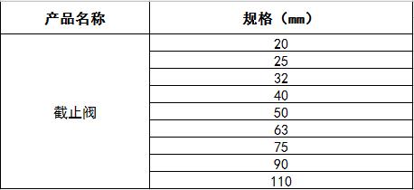 規(guī)格參數(shù)