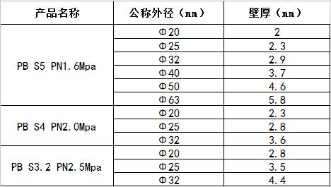 PB管材.jpg