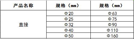 ppr直接1.jpg